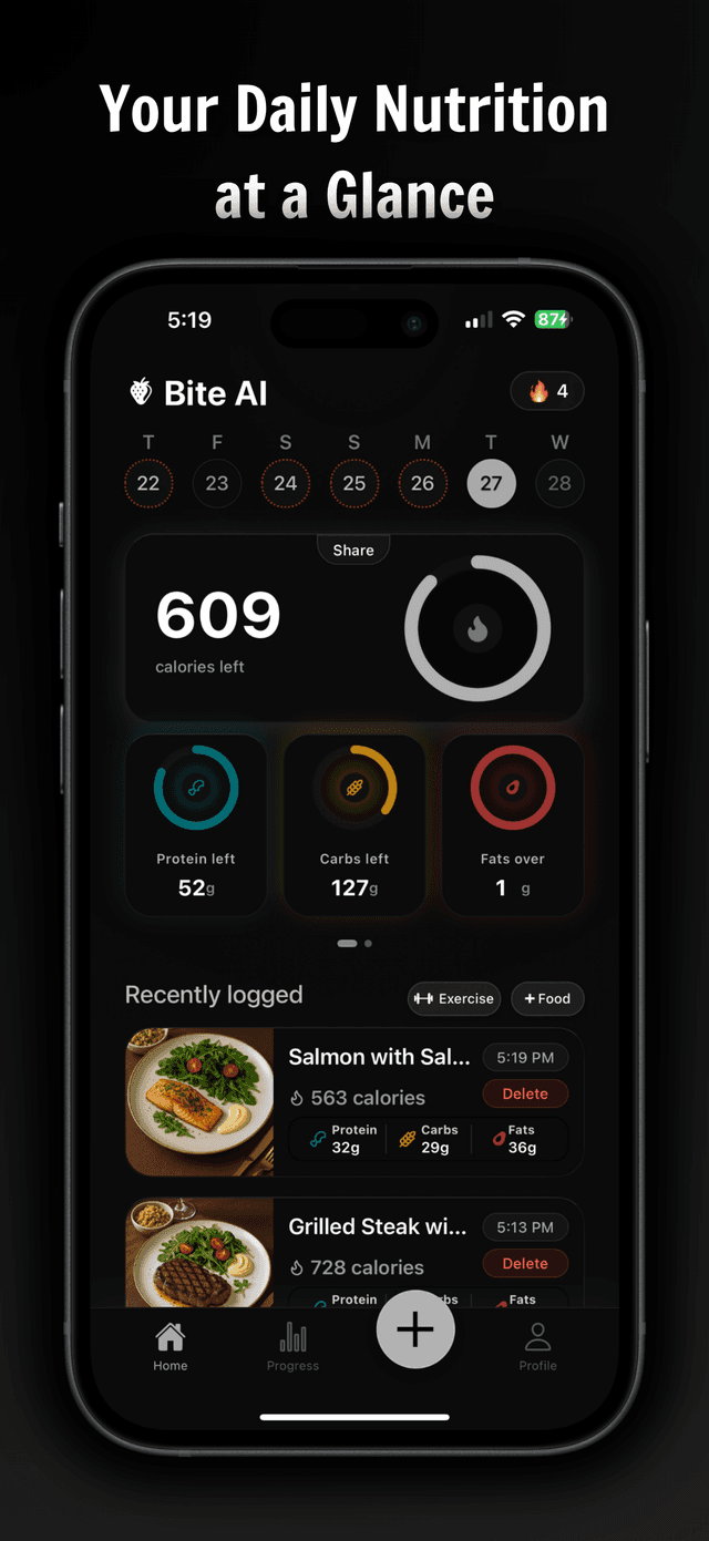 Food scanning interface