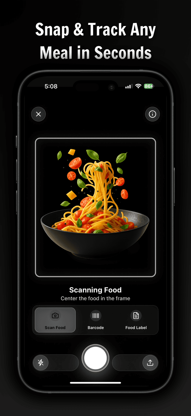 AI meal analysis